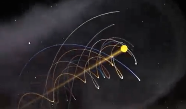 MVT Système solaire:3